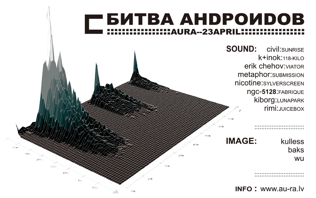 [2004.04.23]_BITVA.ANDROIDOV_poster